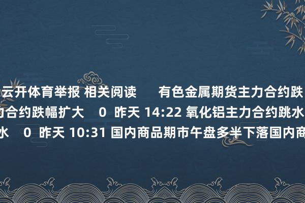 云开体育举报 相关阅读      有色金属期货主力合约跌幅扩大有色金属期货主力合约跌幅扩大    0  昨天 14:22 氧化铝主力合约跳水氧化铝主力合约跳水    0  昨天 10:31 国内商品期市午盘多半下落国内商品期市午盘多半下落    0  11-11 11:33 好意思国至11月1日当周EIA原油库存214.9万桶好意思国至11月1日当周EIA原油库存214.9万桶    23  11